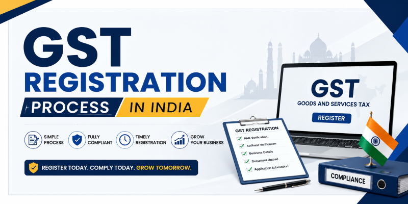 GST Registration Process in India