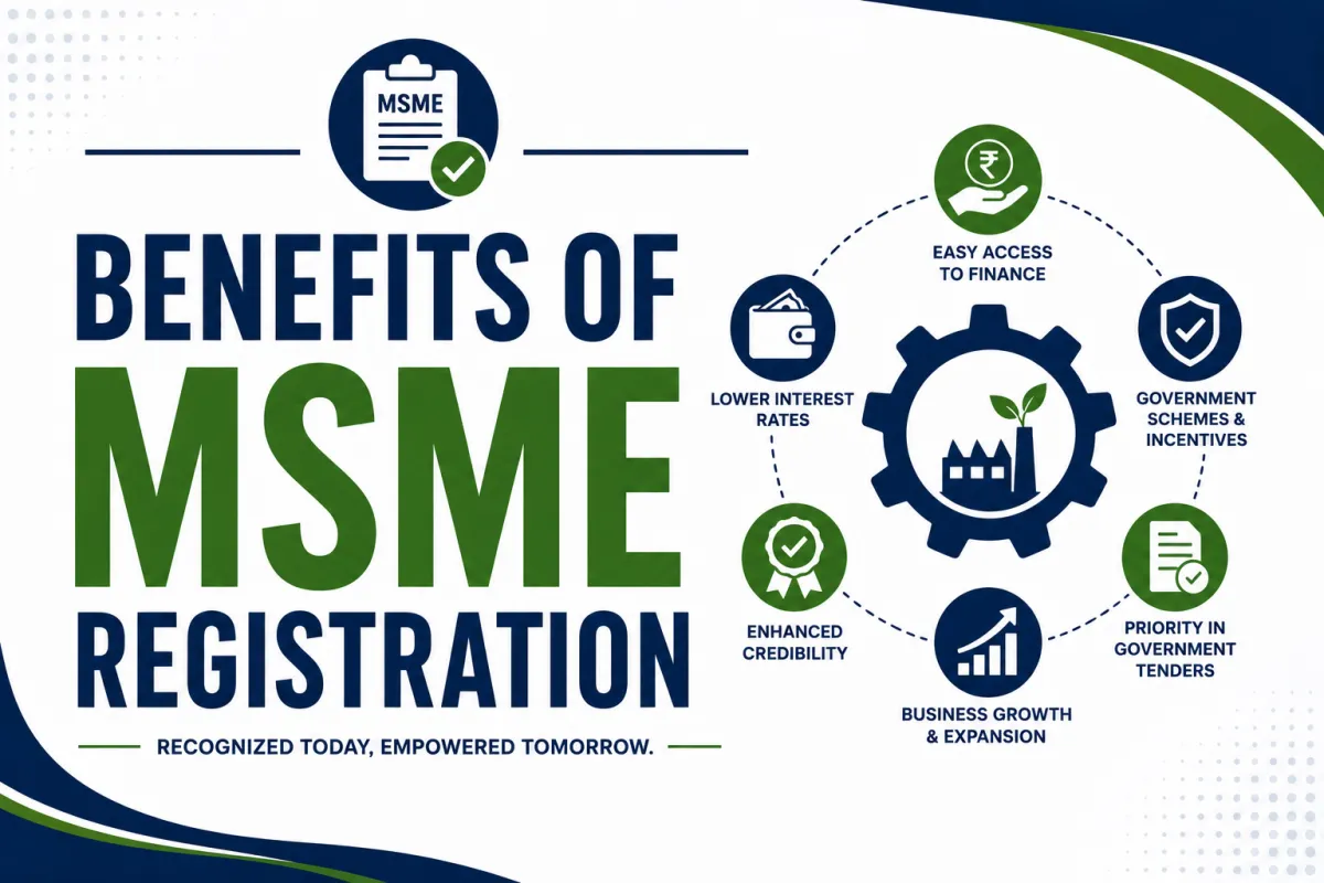 Benefits of MSME Registration: Why Every Small Business Should Register in India